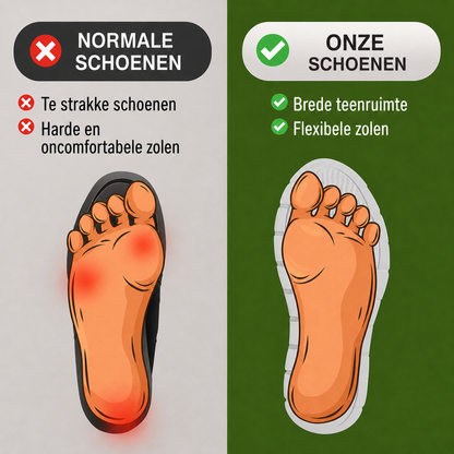 Van Elst Mode® | Zomerse heren sneakers